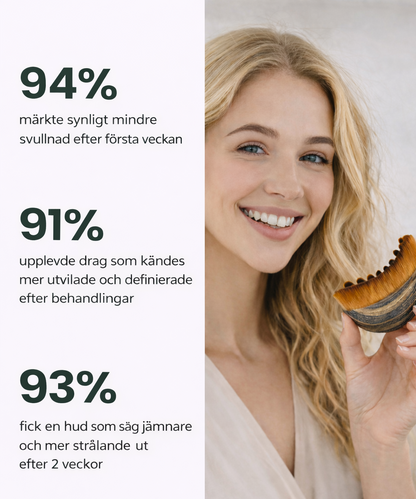 Mooniva LunaSculpt™ – Lymfdränerande borste för ansiktet